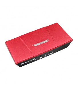 اسپلیتر 2 پورت HDMI با قابلیت 3D لایمستون LS-HSP0102