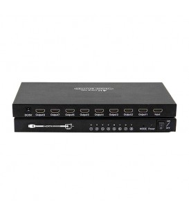 اسپلیتر 8 پورت HDMI با قابلیت 3D لایمستون LS-HSP0108