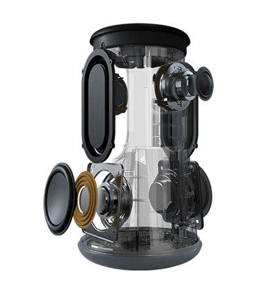اسپیکر بلوتوث ساندکور (انکر) Flare Plus A3162