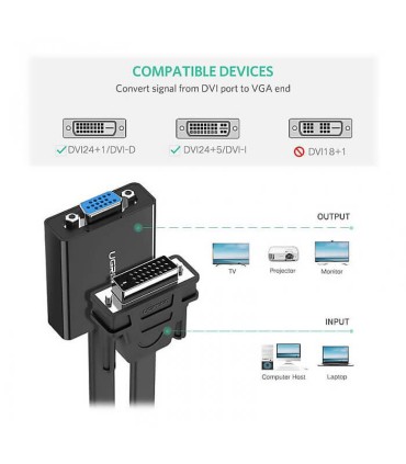تبدیل 1+24 DVI-D به VGA یوگرین 40259 MM108
