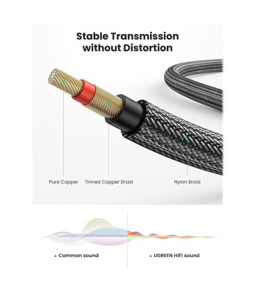 کابل 1 به 1 صدا استریو 6.35 میلی متر (AUX) یوگرین AV128