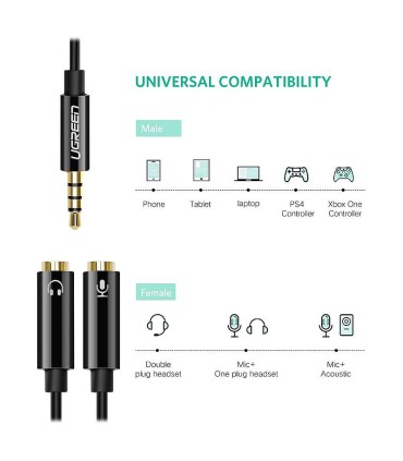 تبدیل 1 به 2 صدا هدست 3.5 میلی متری یوگرین AV141