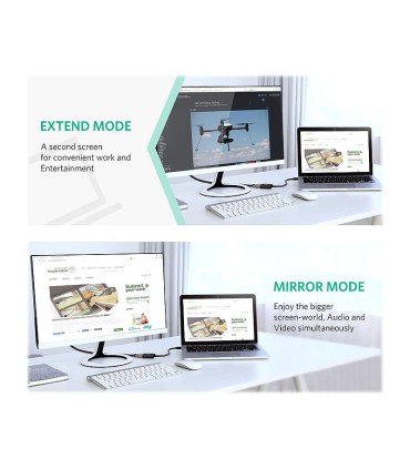 تبدیل Mini DisplayPort به HDMI با کیفیت Ultra HD یوگرین 40360 MD112