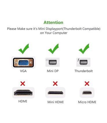 تبدیل Mini DisplayPort به VGA یوگرین 10459 MD113