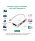 تبدیل Mini DisplayPort به 1+24 DVI-D و HDMI و VGA یوگرین MD114