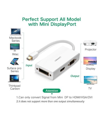 تبدیل Mini DisplayPort به 1+24 DVI-D و HDMI و VGA یوگرین MD114