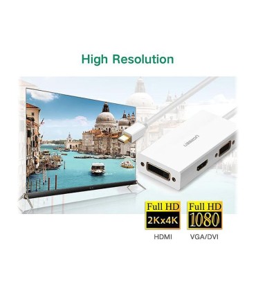تبدیل Mini DisplayPort به 1+24 DVI-D و HDMI و VGA یوگرین MD114