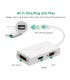 تبدیل Mini DisplayPort به 1+24 DVI-D و HDMI و VGA یوگرین MD114