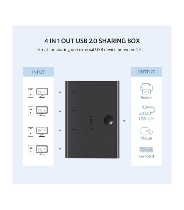 هاب سوئیچ 4 پورت 2.0 USB دستی یوگرین 30346 US158