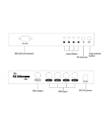 سوئیچ 4 پورت SDI با ریموت کنترل لایمستون LS-SS401