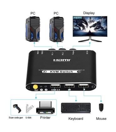 کی وی ام سوئیچ 2 پورت HDMI همراه کابل لایمستون LS-HKC0201
