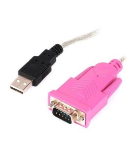 تبدیل USB 2.0 به سریال RS232 ویپرو