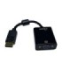 تبدیل DisplayPort به VGA امگا
