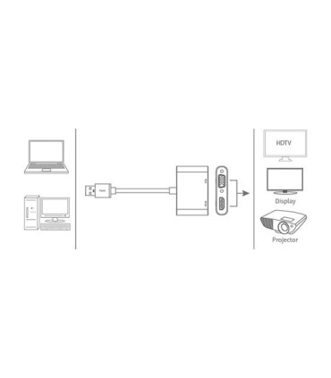 تبدیل USB 3.0 به HDMI و VGA یوگرین 20518 CM449