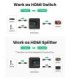 سوئیچ اسپلیتر 2 طرفه HDMI یوگرین 50966 CM217