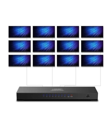 اسپلیتر 16 پورت HDMI با قابلیت 3D یوگرین 40218