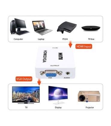 تبدیل HDMI به VGA وی نت V-COHD2VGAM