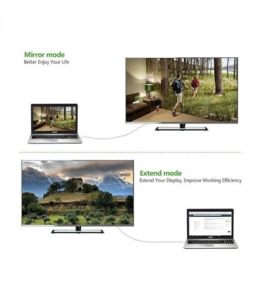 کابل Mini DisplayPort به HDMI یوگرین 20848 MD101