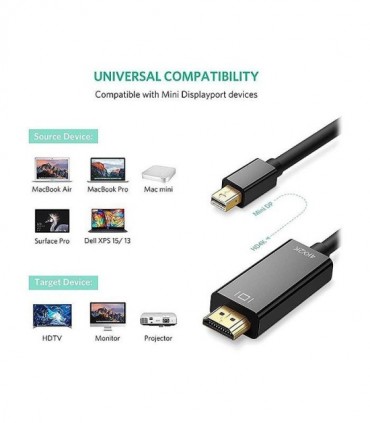 کابل Mini DisplayPort به HDMI یوگرین 20848 MD101