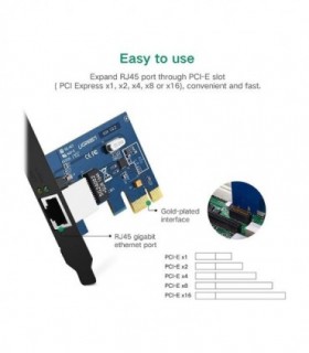 هاب 1 پورت RJ45 پشت کیس یوگرین 30771 US230