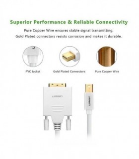 تبدیل Mini DisplayPort به 1+24 DVI-D (اکتیو) یوگرین 10443 MD102