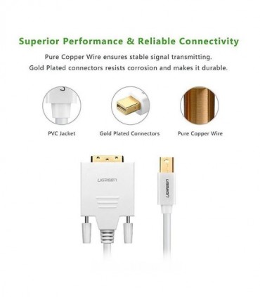 تبدیل Mini DisplayPort به 1+24 DVI-D (اکتیو) یوگرین 10443 MD102