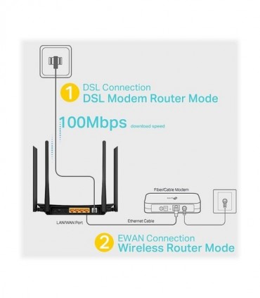 مودم روتر بی سیم تی پی لینک Archer VR300