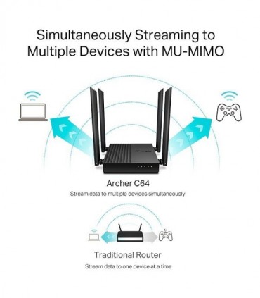 روتر بی سیم تی پی لینک Archer C64 AC1200