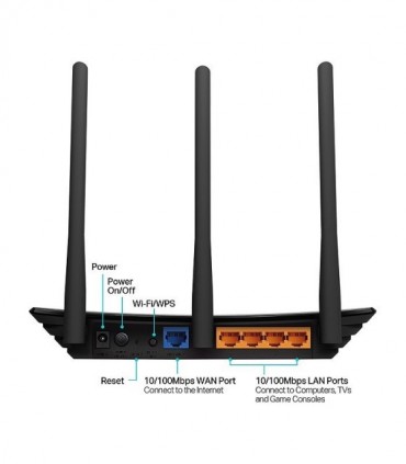 روتر بی سیم تی پی لینک TL-WR940N