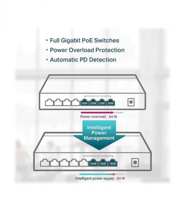 سوئیچ 8 پورت تی پی لینک TL-SG1008P