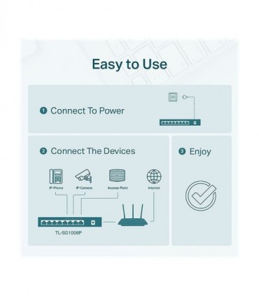 سوئیچ 8 پورت تی پی لینک TL-SG1008P