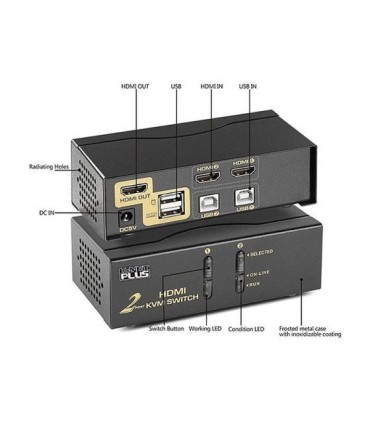 کی وی ام سوئیچ 2 پورت HDMI اتوماتیک کی نت پلاس KP-H622