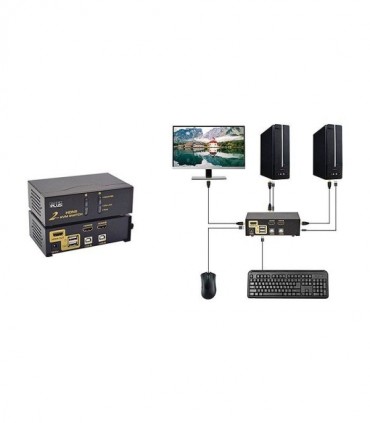 کی وی ام سوئیچ 2 پورت HDMI اتوماتیک کی نت پلاس KP-H622