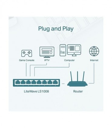 سوئیچ 8 پورت تی پی لینک LS1008