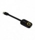 گیرنده بی سیم تصویر HDMI کی نت پلاس KP-DHWF2160
