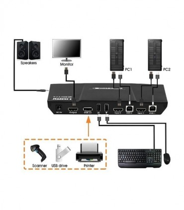 کی وی ام سوئیچ 2 پورت HDMI لایمستون LS-HK21