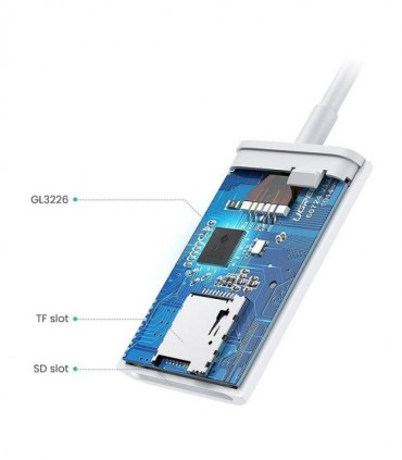 رم ریدر یوگرین CM265