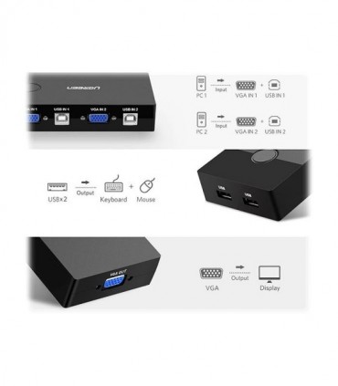 کی وی ام سوئیچ 2 پورت VGA با پورت USB همراه کابل یوگرین 30357