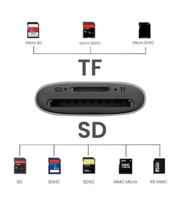 رم ریدر یوگرین 80887 CM401
