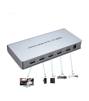 سوئیچ کواد 4 پورت HDMI کی نت K-SWHDQ004