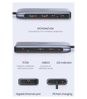 هاب 9 پورت Type C به 3.0 USB با پورت HDMI و VGA و DisplayPort و LAN و درگاه کارت حافظه با قابلیت PD یوگرین 70301 CM274