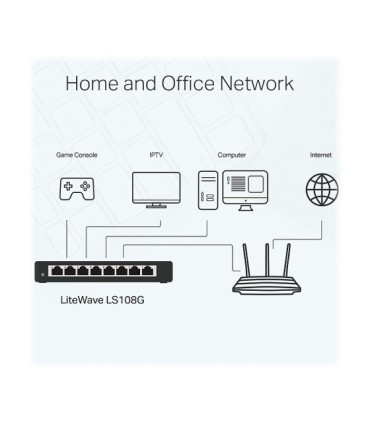 سوئیچ 8 پورت تی پی لینک LS108G V2.0