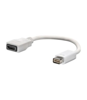 تبدیل Mini DVI به HDMI امگا