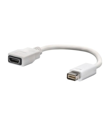 تبدیل Mini DVI به HDMI امگا