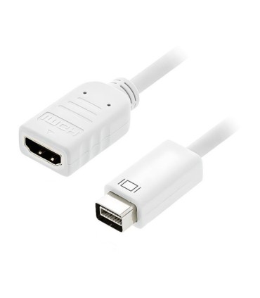 تبدیل Mini DVI به HDMI امگا