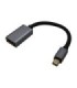 تبدیل Mini DisplayPort به HDMI با رزولوشن 8K بافو BF-2684