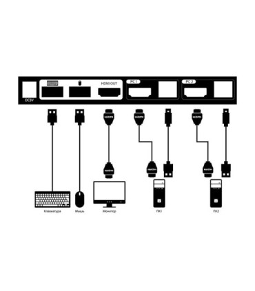 کی وی ام سوئیچ 2 پورت HDMI دی لینک DKVM-210H