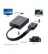 تبدیل HDMI به VGA یوگرین 40248 MM103