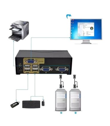 کی وی ام سوئیچ 2 پورت VGA اتوماتیک همراه کابل فرانت FN-K2US