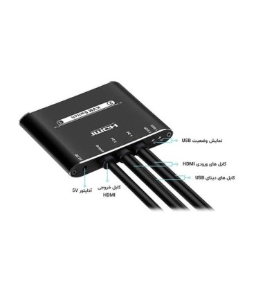 کی وی ام سوئیچ 2 پورت HDMI همراه کابل لایمستون LS-HKC0201